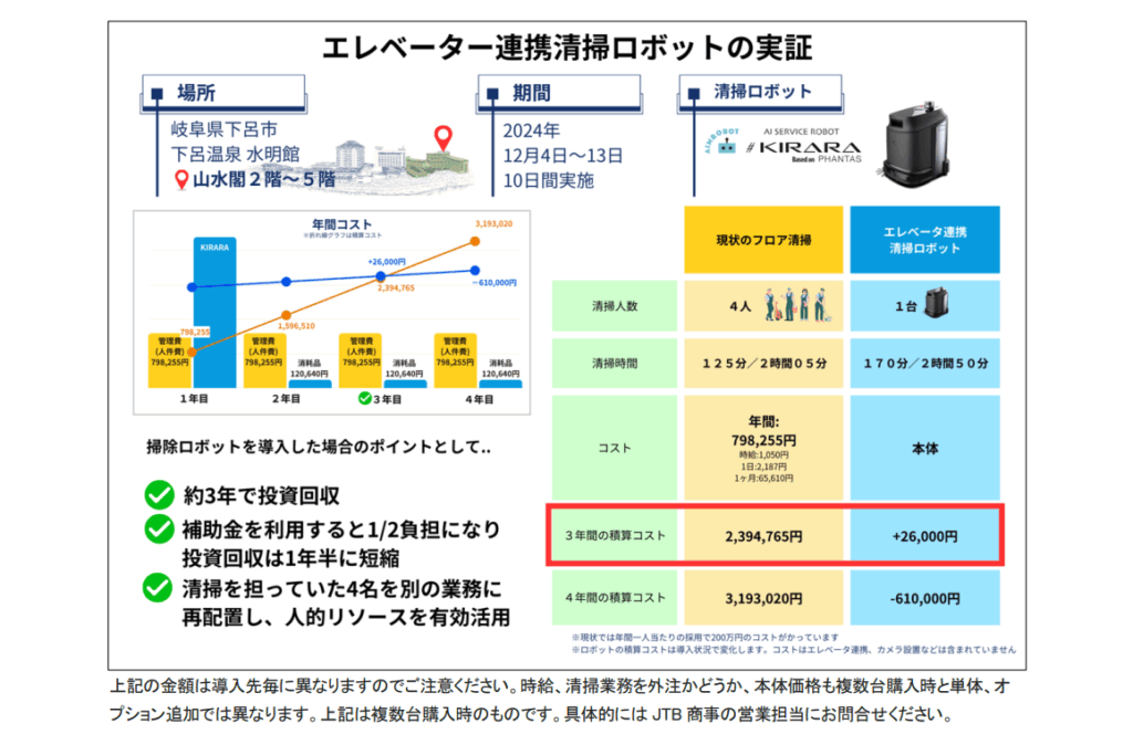 清掃ロボット 水明館 実証